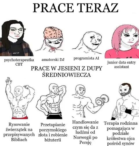 Prace teraz i w średniowieczu