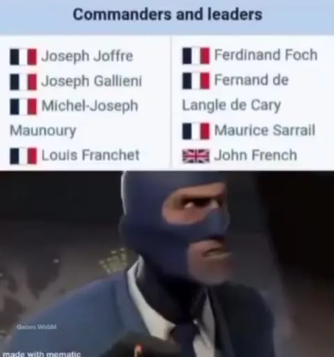 French Commanders in the Room