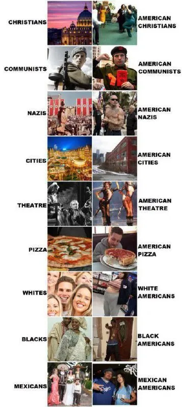 American Versions of Everything