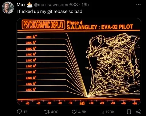 Git Rebase Gone Horribly Wrong
