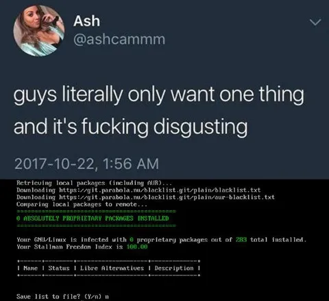 Absolutely Proprietary Packages Installed