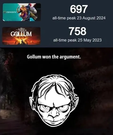 Gollum Won the Argument