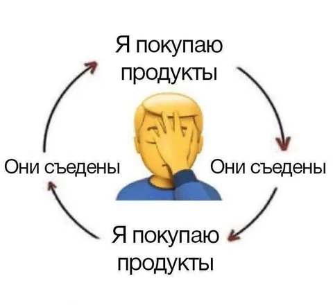 Я снова покупаю продукты