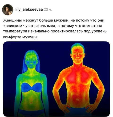 Комнатная температура для мужчин
