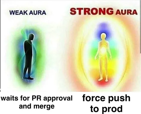 Weak Aura Strong Aura Merge