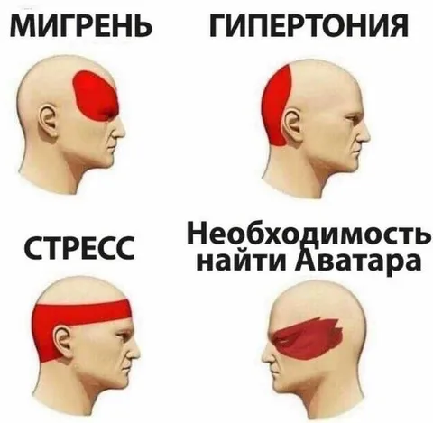 Необходимость найти Аватара
