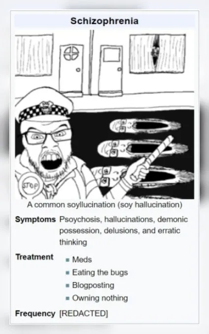 Schizophrenia Soy Hallucination Chart