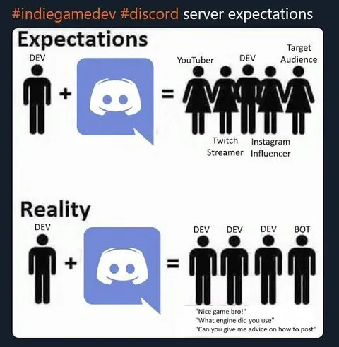 Indie GameDev Server Expectations vs Reality