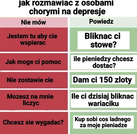 Jak rozmawiać z osobą w depresji