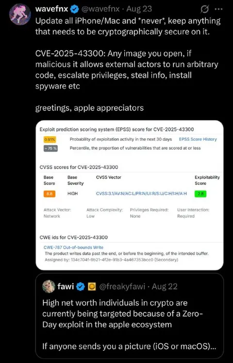 Malicious Image Zero-Day Warning