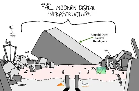 Unpaid Open Source Developers