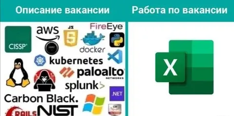 Описание вакансии и реальная работа