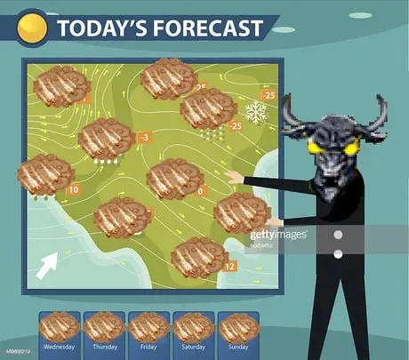 Meat Forecast Weather Map