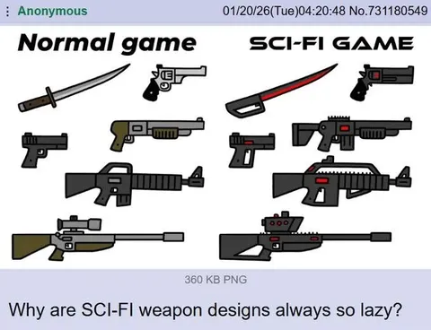 Lazy Sci-Fi Weapon Designs