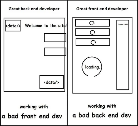 Great Backend Meets Bad Frontend