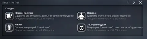 Итоги игры: политика и лидерство