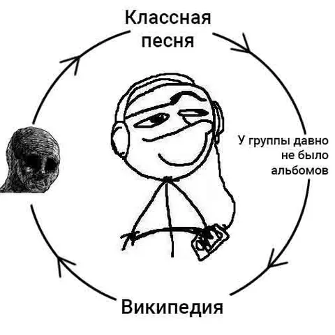 Классная песня и Википедия