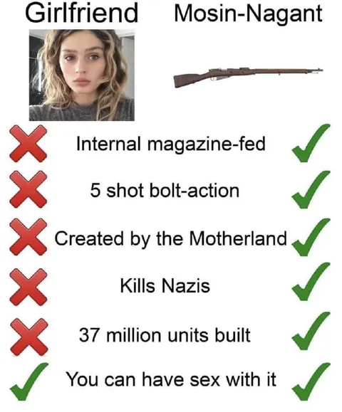 Girlfriend Versus Mosin-Nagant