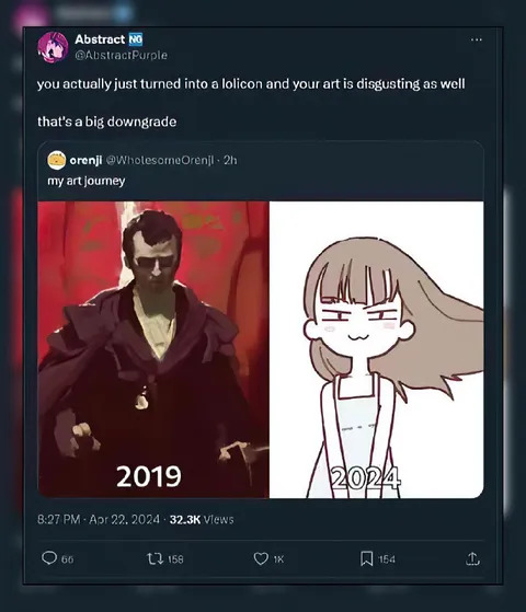 My Art Journey 2019 to 2024