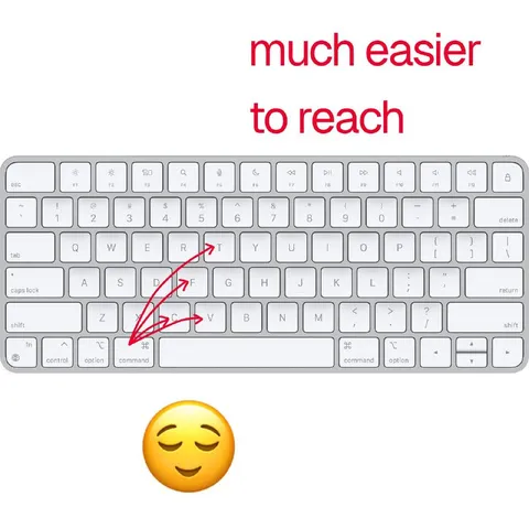 Much Easier to Reach