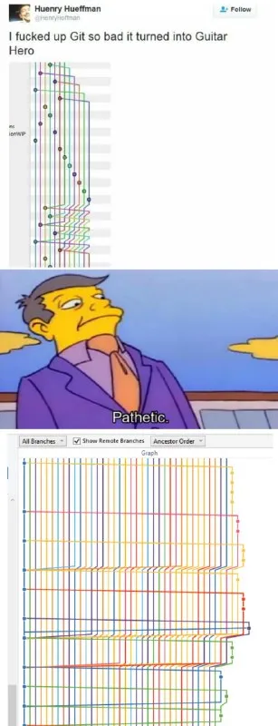 Git Turned Into Guitar Hero