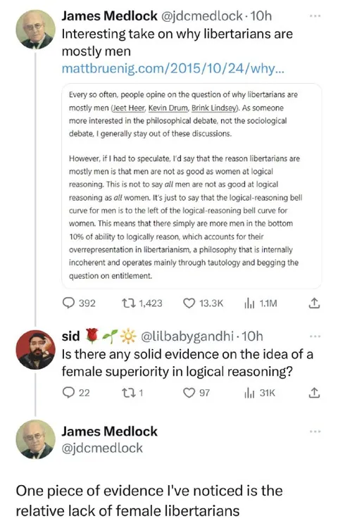 Lack of Female Libertarians