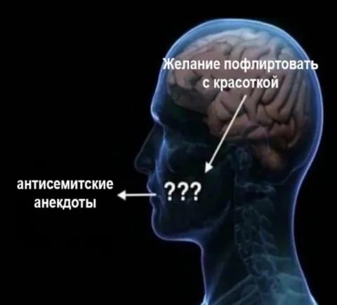 Желание пофлиртовать с красоткой