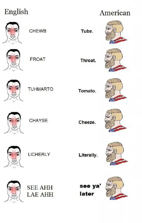 English vs American Pronunciation