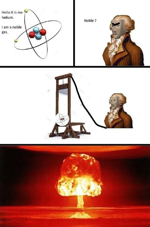Helium Is a Noble Gas