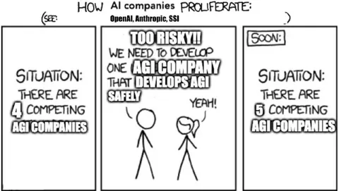 How AI Companies Proliferate