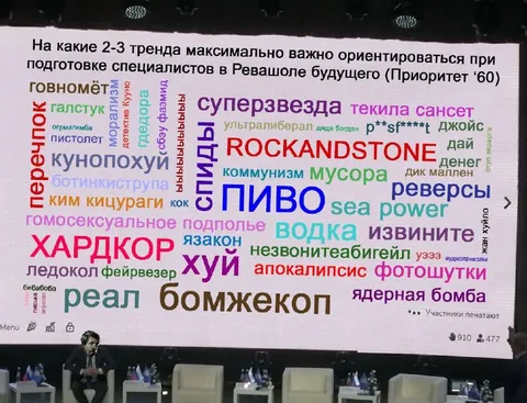 Тренды Ревашола будущего