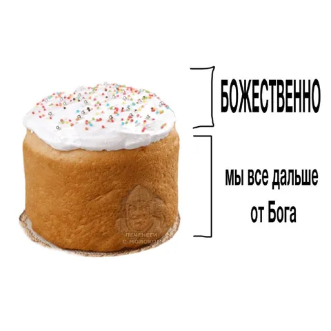 Кулич дальше от Бога