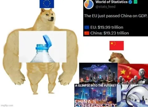 EU Beats China on GDP
