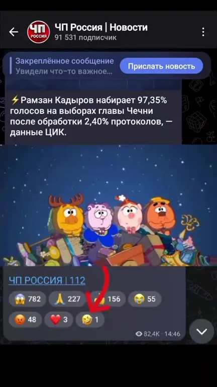 Когда результат выборов слишком смешной