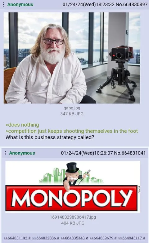 Monopoly Business Strategy