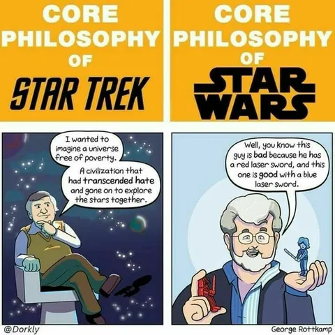 Star Trek vs Star Wars Philosophy