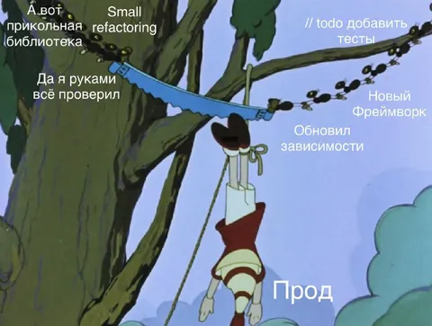 Прод падает после рефакторинга