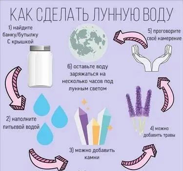 Как сделать лунную воду