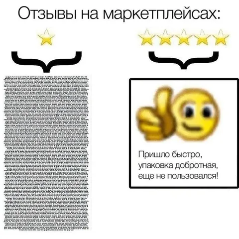 Отзывы на маркетплейсах