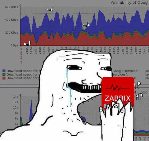 Crying Over Google Services