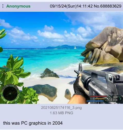 PC Graphics in 2004