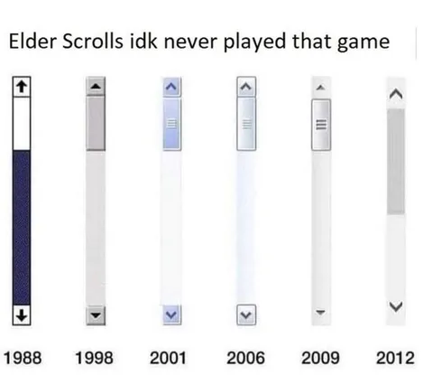 Elder Scrolls Scrollbar Evolution