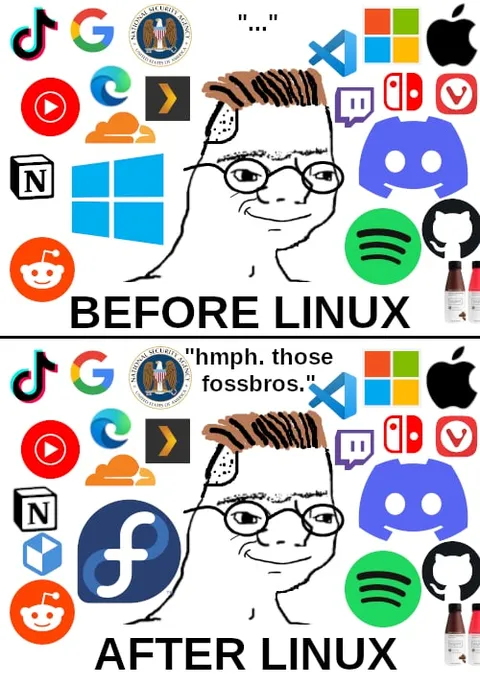 Before and After Linux