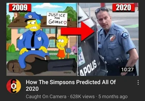 The Simpsons Predicted 2020