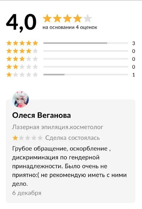 Отзыв после лазерной эпиляции