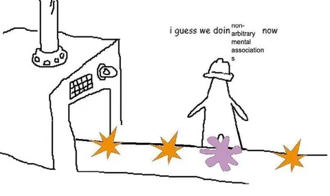 Non-Arbitrary Mental Associations
