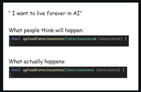 Uploading Consciousness to AI