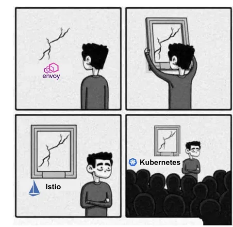 Kubernetes Fixes the Crack