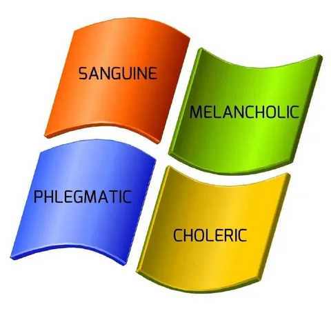 Four Temperaments Color Chart