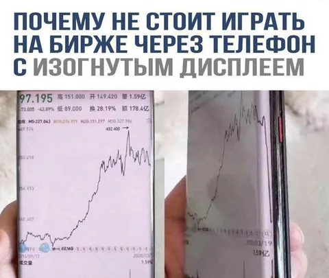 Биржа через изогнутый дисплей